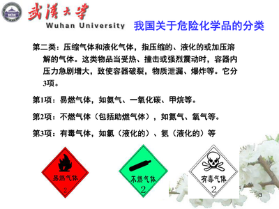 化學(xué)實驗室安全教育與氟制冷劑批發(fā)管理指南